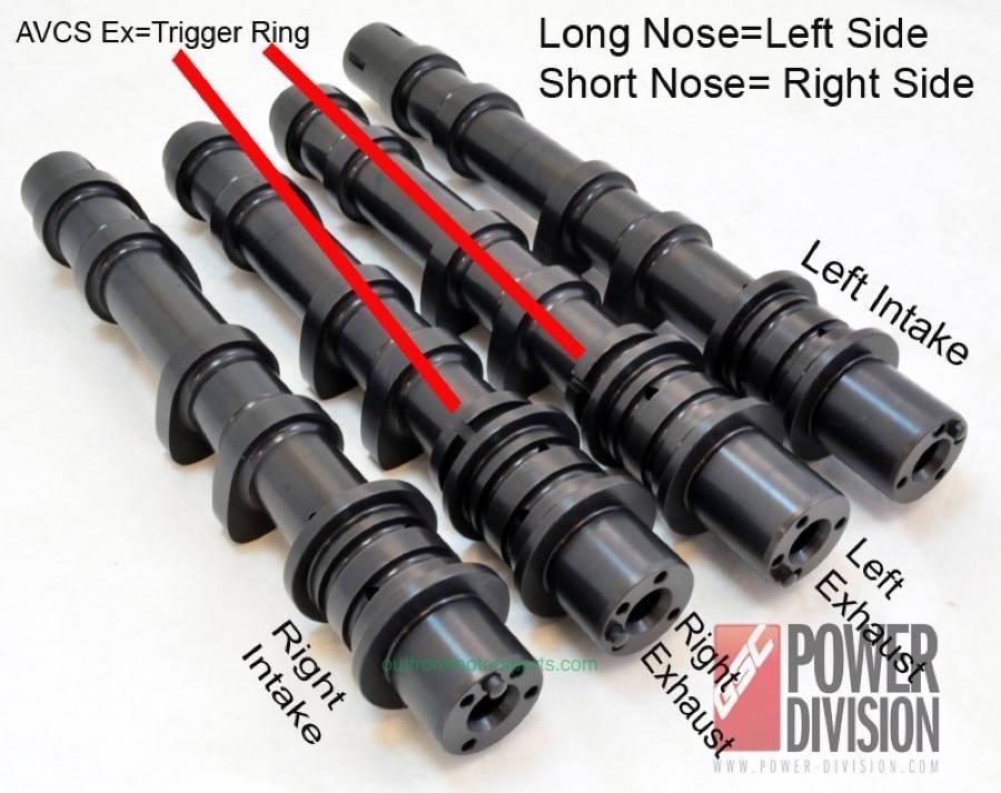GSC Stage 2 EJ257 Billet Camshaft Set Dual AVCS (Intake and Exhaust)