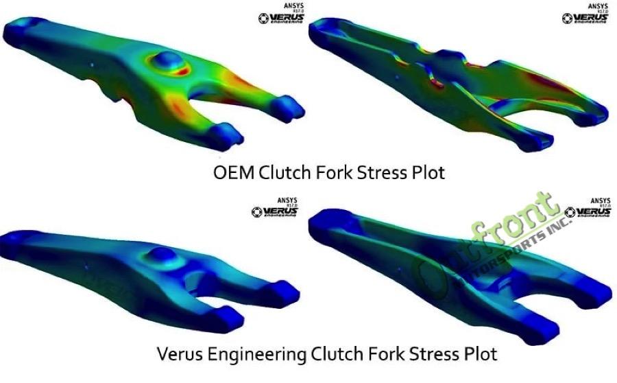 Verus Motorsports 2006+ WRX – Forged Clutch Fork