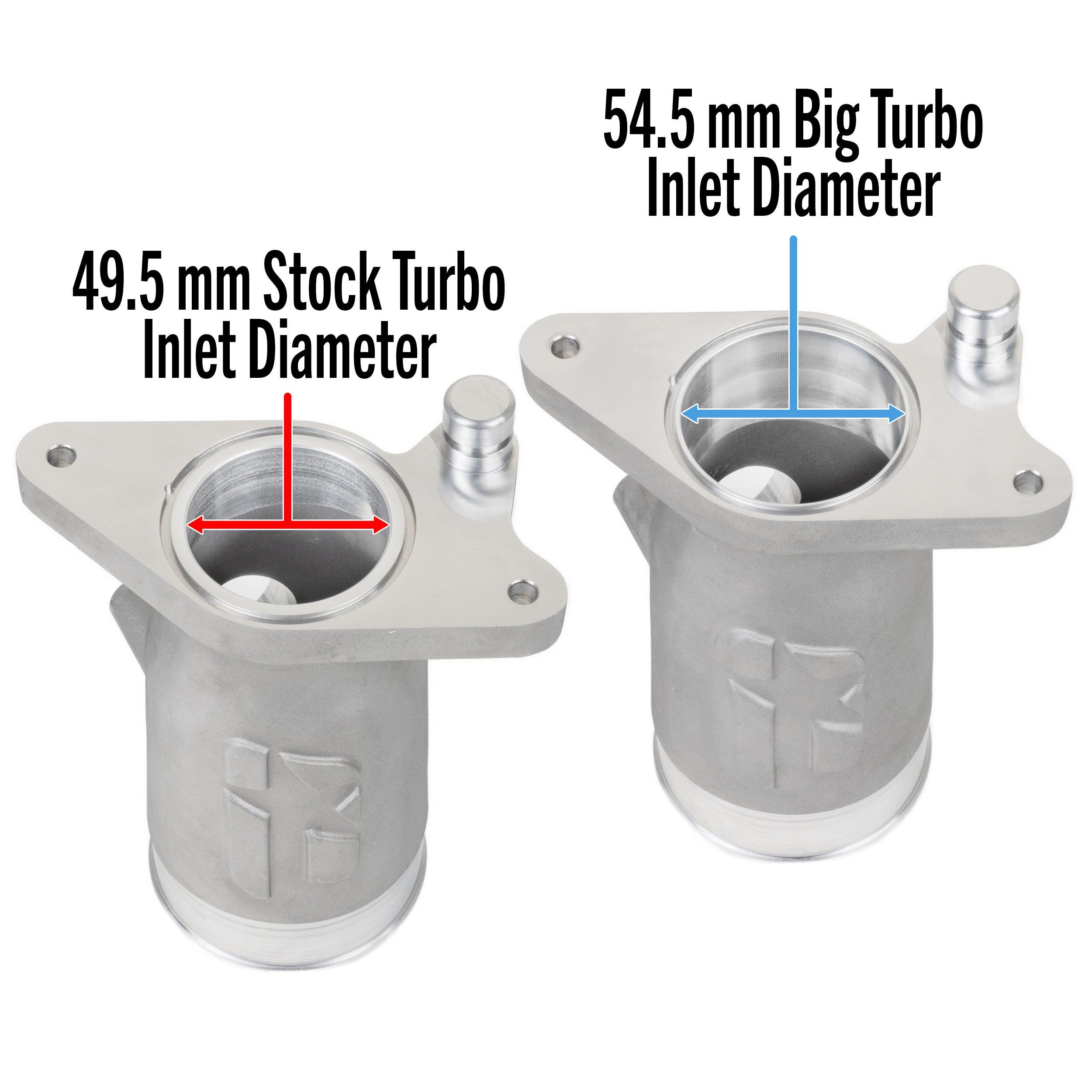 inlet-size-comparison-