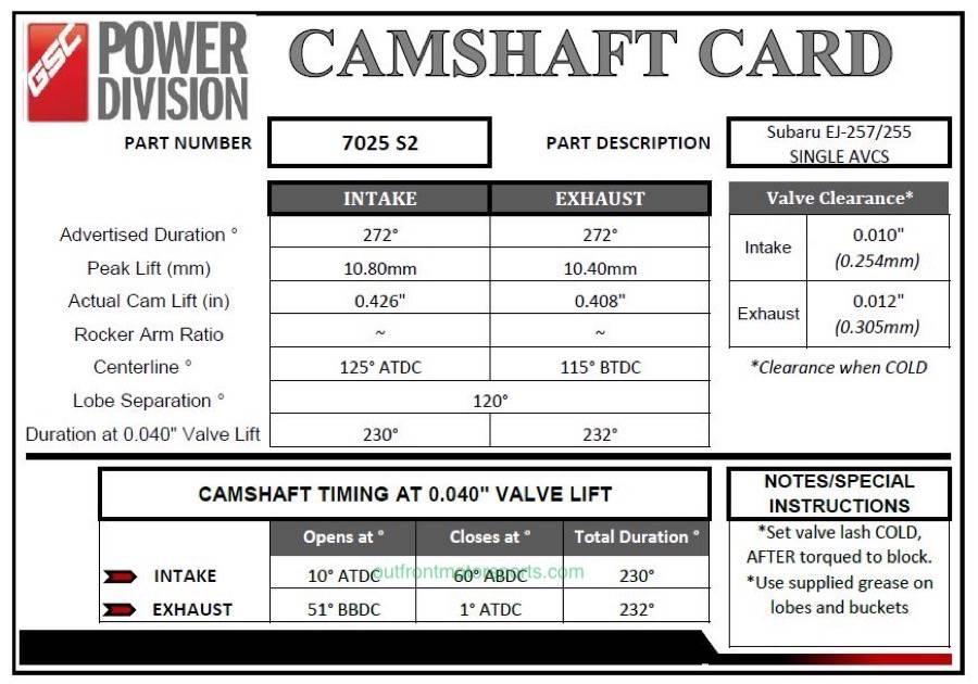 GSC Stage 2 EJ255-EJ257 Billet Camshaft Set (Intake AVCS)