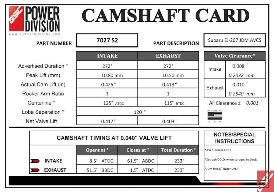 GSC Stage 2 EJ20 Billet Camshaft Set Without AVCS